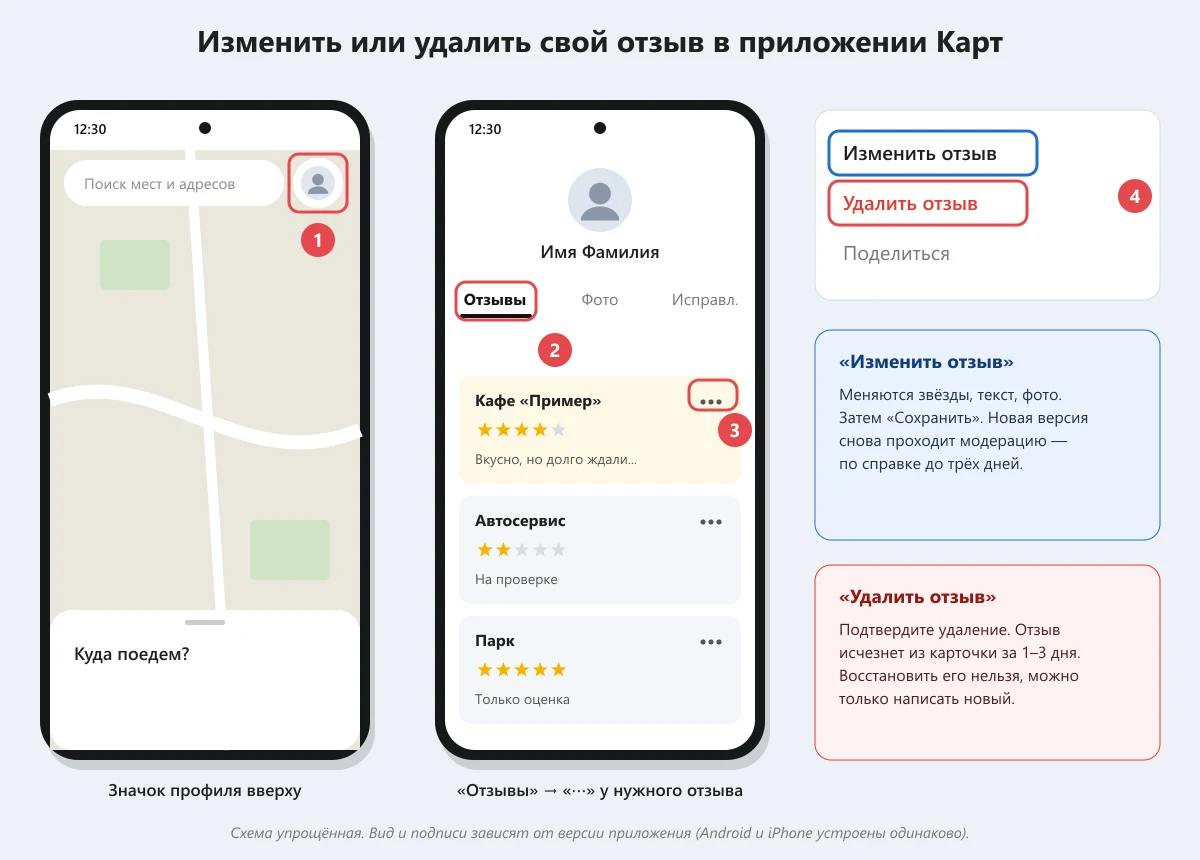 как изменить или удалить свой отзыв в приложении Яндекс Карты по шагам