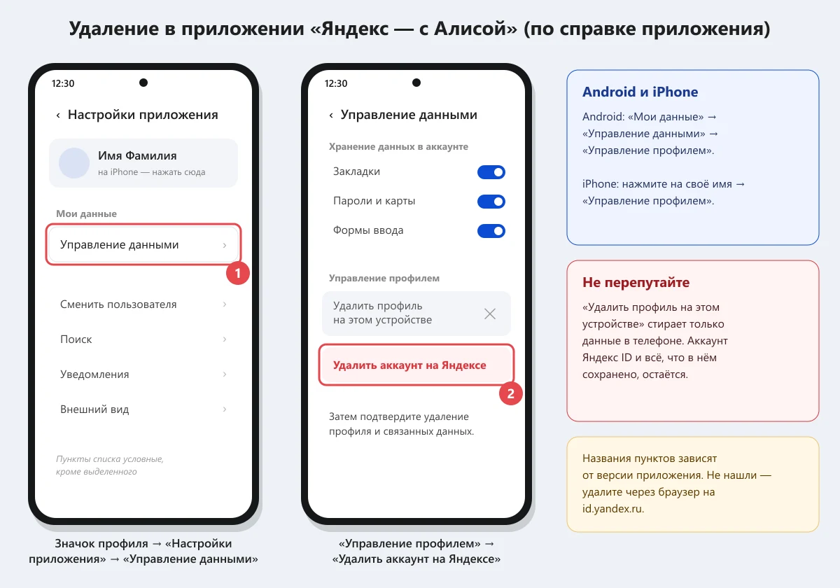 удаление аккаунта Яндекс ID в приложении Яндекс с Алисой на Android и iPhone