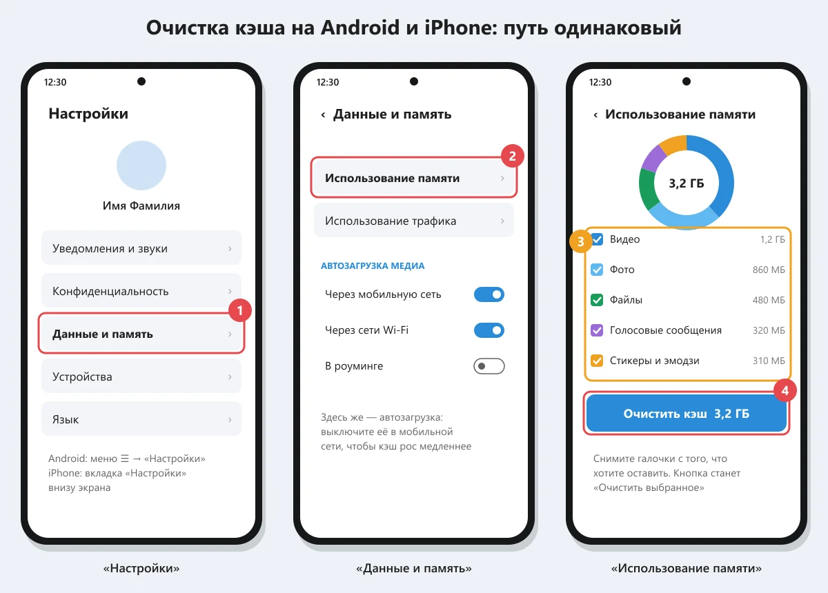 как очистить кэш Telegram на телефоне по шагам