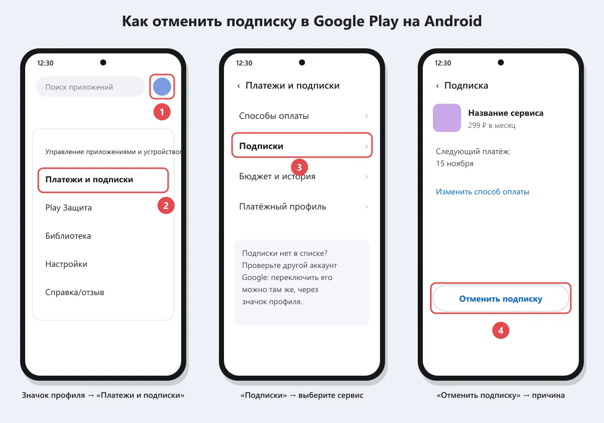 как отменить подписку в Google Play на Android по шагам