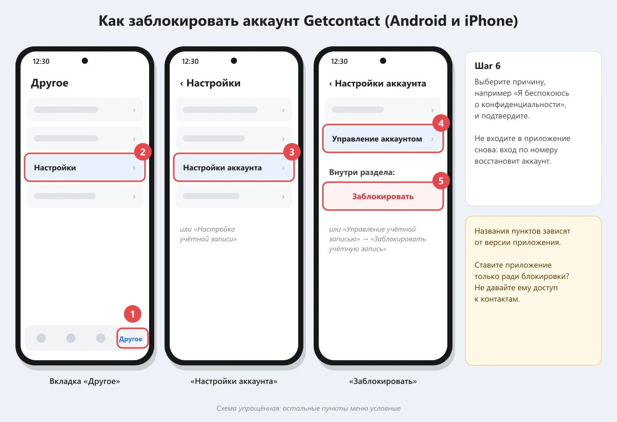 как заблокировать аккаунт Getcontact в приложении по шагам
